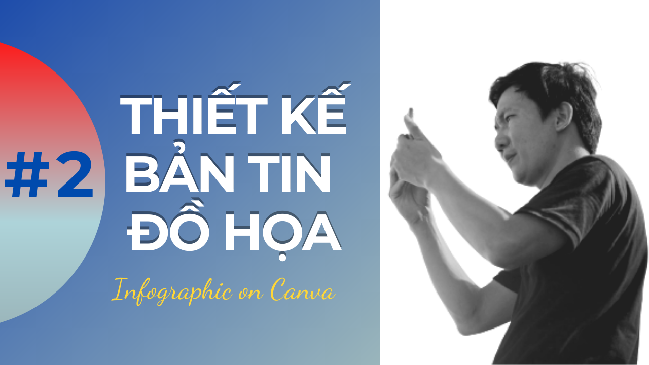 Hướng dẫn thiết kế trên Canva